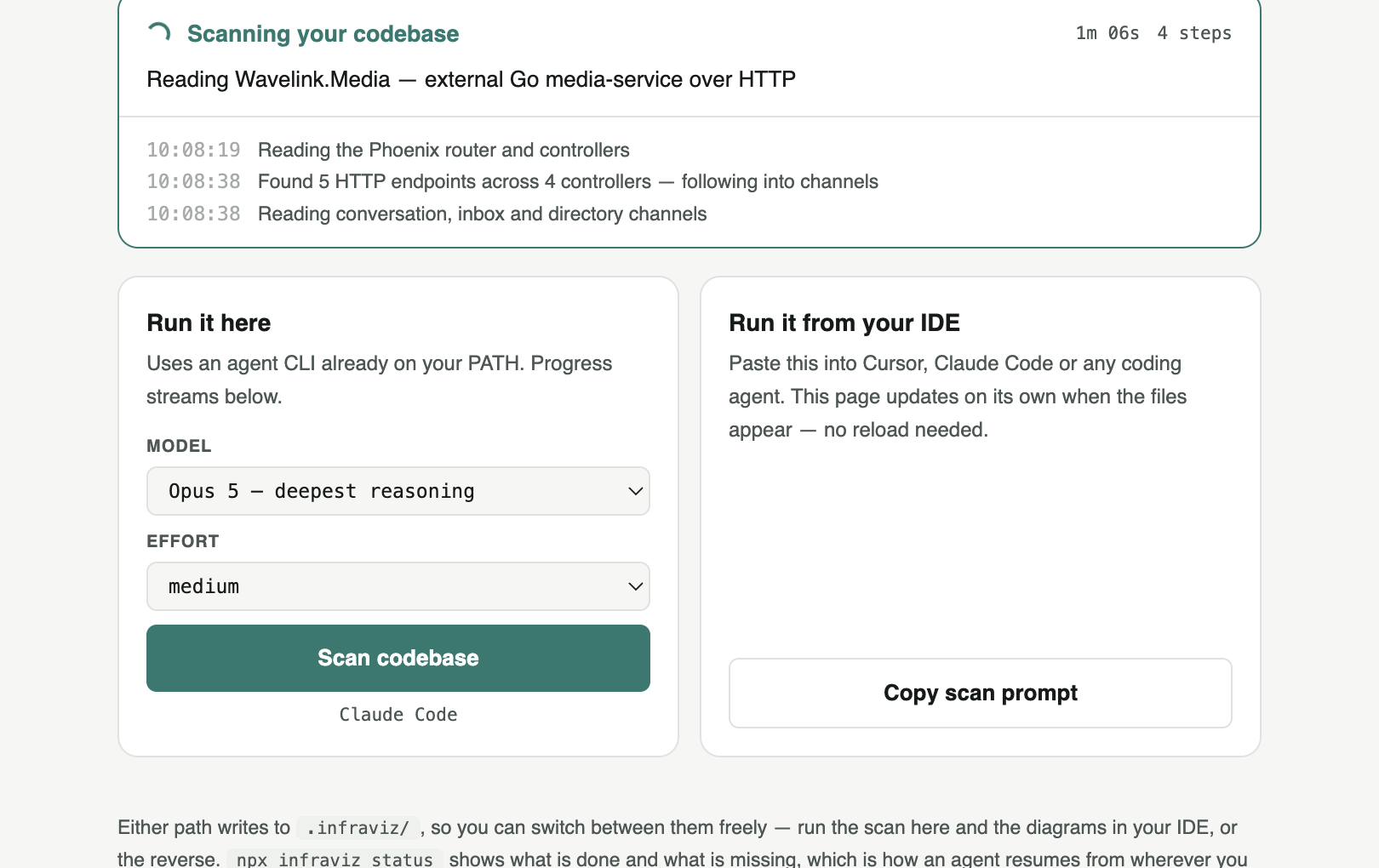A live progress panel reading 'Scanning your codebase', 1m 06s, 4 steps, with timestamped lines: reading the Phoenix router and controllers, found 5 HTTP endpoints across 4 controllers, reading conversation, inbox and directory channels.